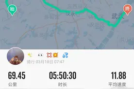 硬核复工！历时9小时，小伙骑“27岁”的老自行车回武汉图片