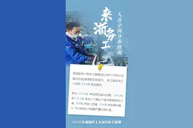 浙江超7成务工者来自外省 这张七彩地图揭晓他们从哪来图片