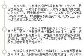 打造有国际影响力的消费大省！浙江出台16项举措，提振消费促进经济稳定增长图片