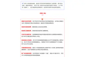 南昌市出台鼓励汽车消费举措：买新车每辆补贴1000元图片