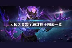 云顶之弈S3全羁绊英雄一览 lol云顶之弈最强羁绊阵容搭配推荐图片