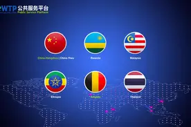 “新基建”来了｜阿里数字化赋能中欧跨境电商 eWTP比利时公共服务平台紧急上线图片