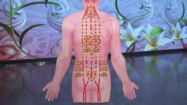 10种刮痧法,刮走全身疾病,用勺子就能做