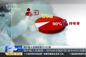分析境外输入性病例：90%持有中国护照，其中40%为留学生视频封面