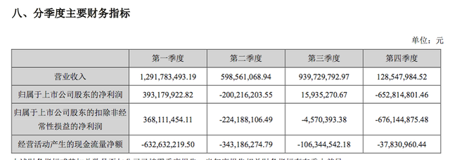 东阿阿胶回收价格 2026年东阿阿胶回收价格表