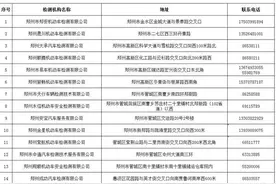 郑州76个检测站都已恢复审车，提前预约别扎堆图片