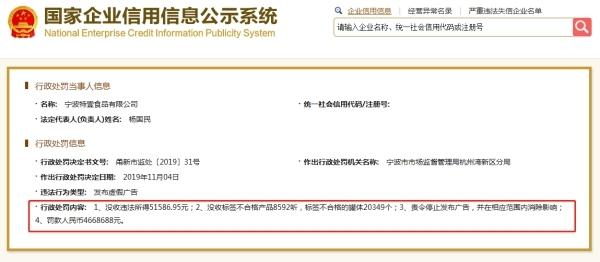瀹佹尝鐗瑰９椋熷搧鍏徃鈥滅壒娈婂尰瀛︾敤閫旈厤鏂归鍝佹敞鍐屸€濇湭鑾锋壒 姝ゅ墠鏇惧洜楗枡浜у搧鍐掑厖鐗瑰尰濂剁矇琚浗瀹跺競鍦烘€诲眬鏌ュ