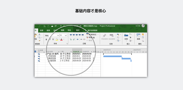 大话PM｜从 Project 看项目管理核心思想
