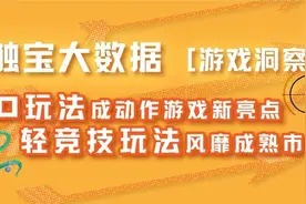 出海洞察：io玩法成动作游戏新亮点，轻竞技玩法风靡成熟市场｜触宝大数据图片