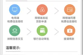 凭社保缴费记录可贷款！广州一市民获19万元信用额度图片