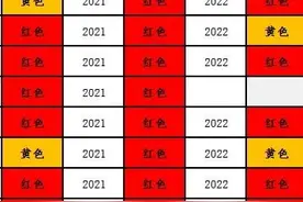 最近买学区房的注意！宁波市区多所中小学发布招生预警图片