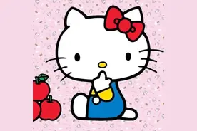 从Hello Kitty说说卡通吉祥物商品开发丨孑民堂·新文旅在线大讲堂②图片