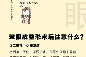 「眼科日历·3月29日」双眼皮整形术后注意什么？图片
