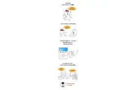 混知小百科：到底什么是贫血？图片