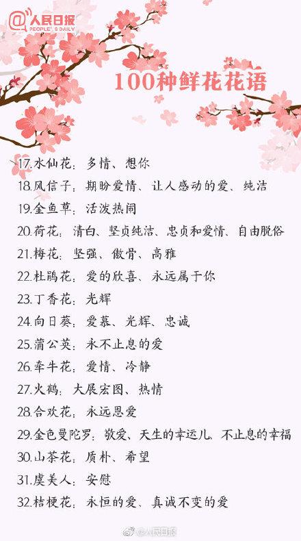 100种花的花语，收藏吧