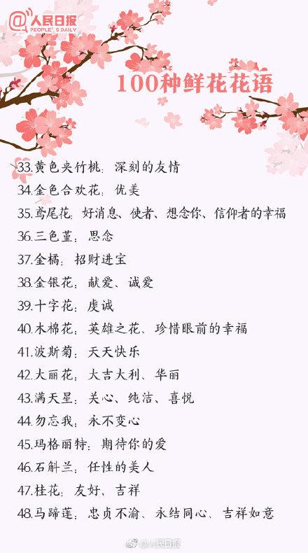 100种花的花语，收藏吧