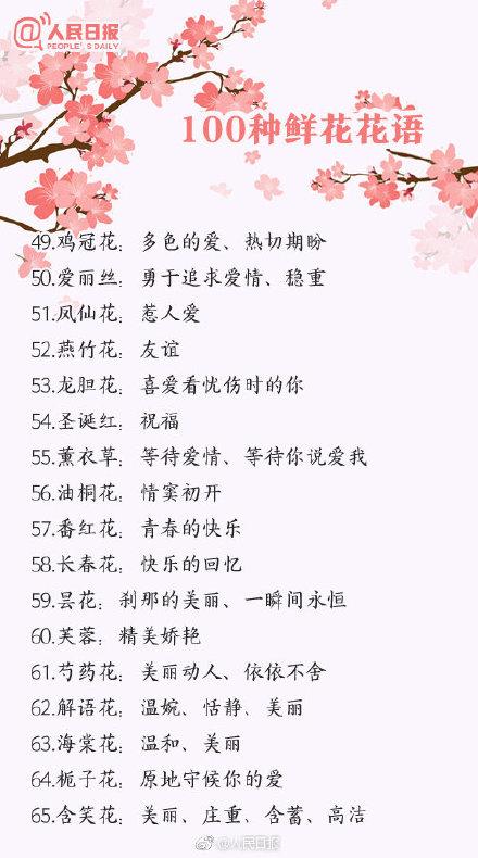 100种花的花语，收藏吧