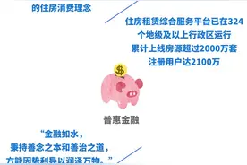 一图看懂建设银行2019年年度报告图片