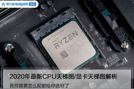 2020年最新CPU天梯图/显卡天梯图解析：各预算要怎么配都给你选好了图片