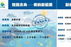 3月30日 全国中小学生安全教育日校园方舟——安全开学，我的新船票图片