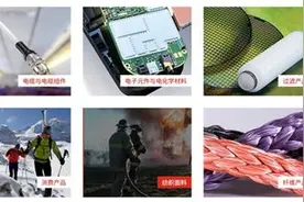材料革新下的GORE-TEX品牌魔力图片