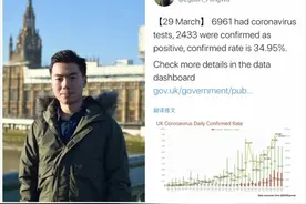 被英国网友喊话“当首相”后，这位中国留学生的回应来了图片
