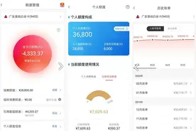广发银行信用卡样样行分期是什么产品？为什么“自动分期”翻倍还？图片