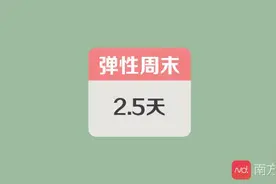 浙江等地鼓励一周休2.5天，超7成受访者支持：想出去走走逛逛图片