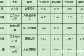 济宁恢复5条公交线路图片
