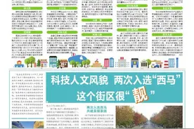 科技人文风貌 两次入选“西马”这个街区很“靓”图片