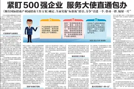 烟台国际招商产业园紧盯500企业，全面实施“标准地”招引图片