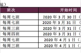 卡塔尔航空恢复北京、上海在内的六大航点腹舱货运服务，无乘务员且不载客图片