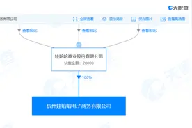 娃哈哈涉足电商，斥资2亿宗庆后为法人视频封面