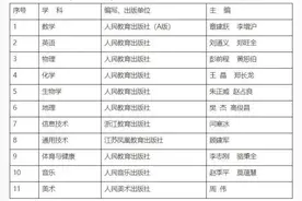 今秋学期起宁波普高将换新教材！教材选用结果正在公示图片