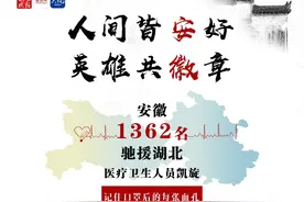 安徽1362名驰援湖北医疗卫生人员英雄榜！记住口罩后的每一张脸图片