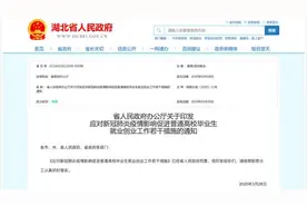 2020年湖北公务员招录计划增长20%视频封面