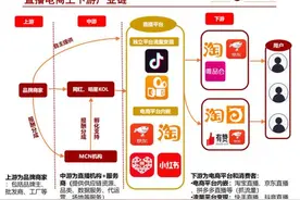 罗永浩明日带货首秀，广州打造万名带货达人，网红经济掀起新一轮造富潮图片