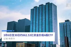 中国财富报道|3月6日至30日约662.53亿资金抄底A股ETF视频封面