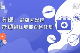科画 | 英媒：新研究发现戒烟能让肺部自我修复