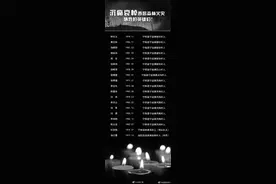 痛悼！西昌森林大火救火牺牲英雄名单公布图片