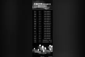 痛悼！西昌森林大火救火牺牲英雄名单公布图片