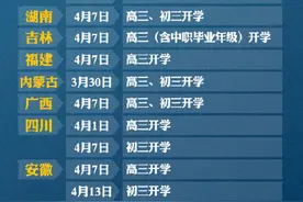 转存！最新开学时间一览表图片