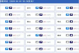 广东粤北珠江三角洲等地持续大到暴雨 需警惕次生灾害图片