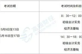 高顿财经：2020初级会计职称考试报名入口图片
