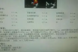 家有先心病娃的家长注意！好多先心病可通过“不开刀”的手术治愈图片