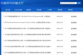 国际资管巨头贝莱德、路博迈率先申请设立公募基金公司，两家的最新回应来了图片