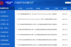 国际资管巨头贝莱德、路博迈率先申请设立公募基金公司，两家的最新回应来了图片