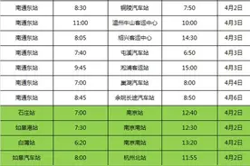 即日起 南通省际班车恢复运行图片