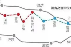 观澜｜从济青北线到济青南线，为什么又要建“济青中线”？图片
