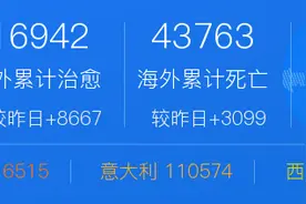 总投资485.5亿元！王喜良宣布晋宁区产业新城项目开工图片